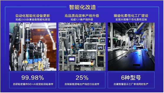00强》榜单揭晓 长虹位列283位开元棋牌2024年度《世界品牌5(图2)