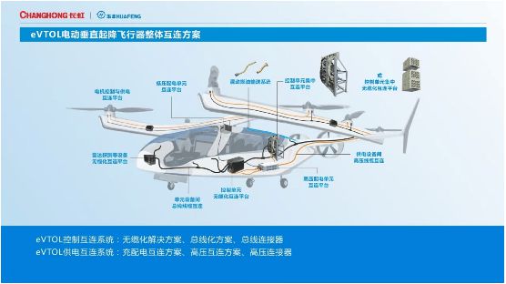 00强》榜单揭晓 长虹位列283位开元棋牌2024年度《世界品牌5(图4)