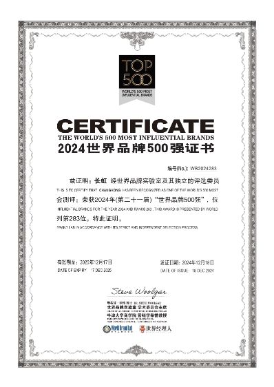 00强》榜单揭晓 长虹位列283位开元棋牌2024年度《世界品牌5(图8)